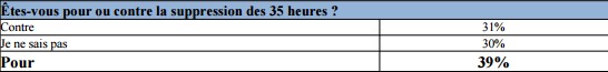 35h6