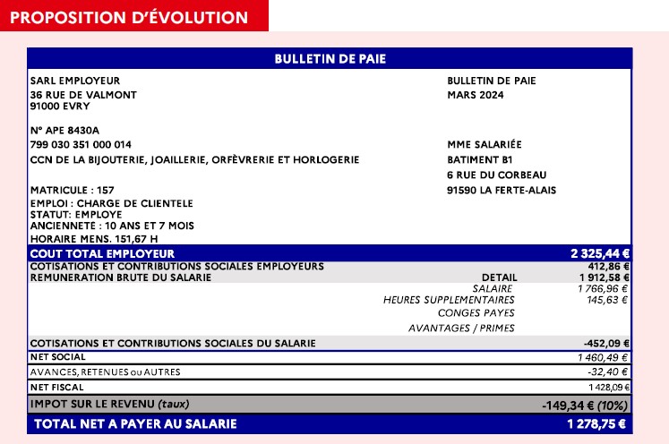 nouvelle fiche de paie