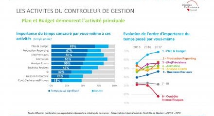 observatoire-contrle-gestion-2017