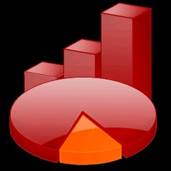 statistiques