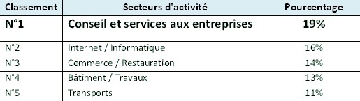 legalstart3