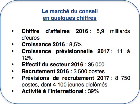 consult-in-france1