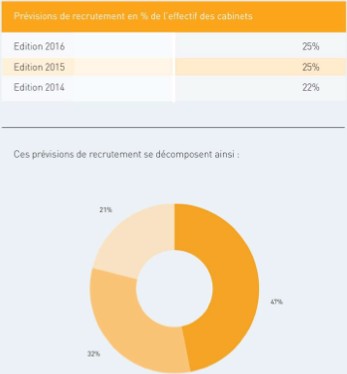 consult-in-france3