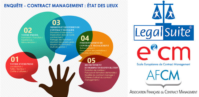 enquetecontractmanagement