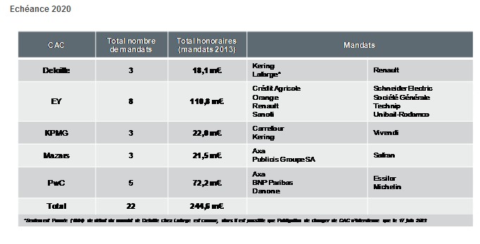 etudecac-2020