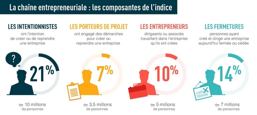 infographie1 afe