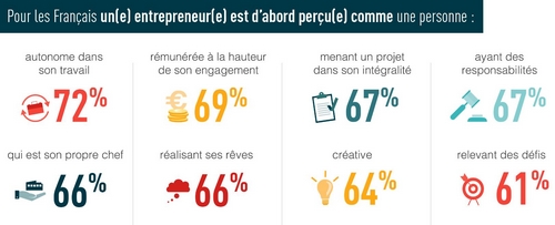 infographie3 afe
