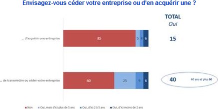 transfair1