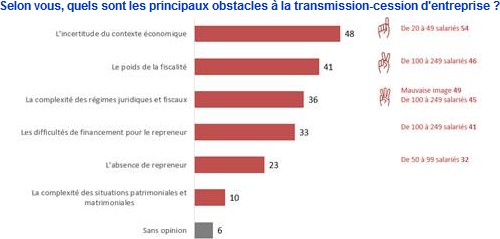 transfair3