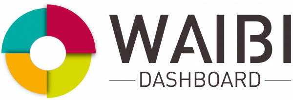 WAIBI Dashboard